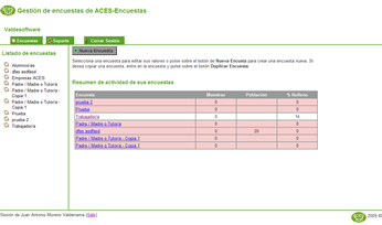 Panel de Administracin de ACES Encuestas